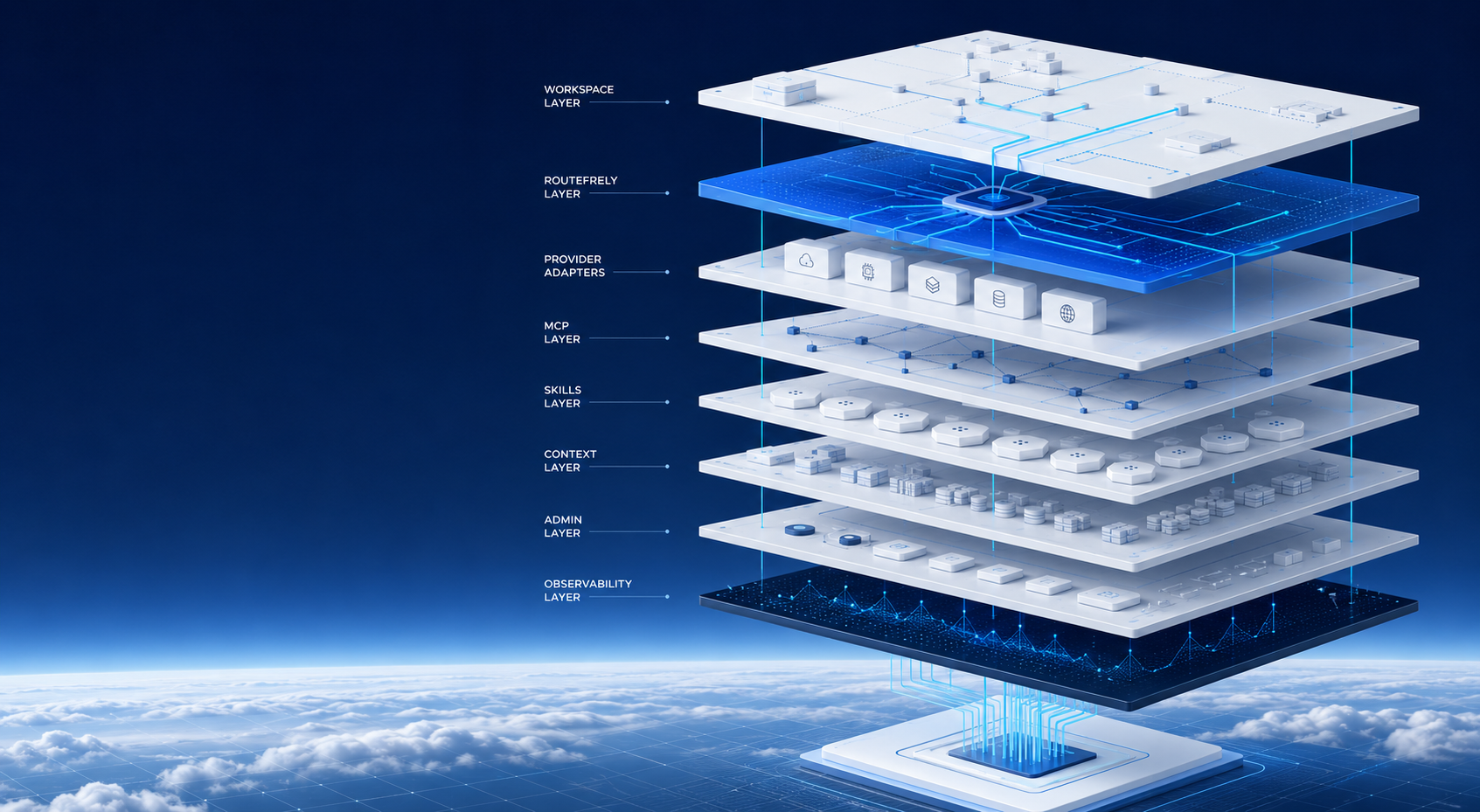 architecture-overview-hero