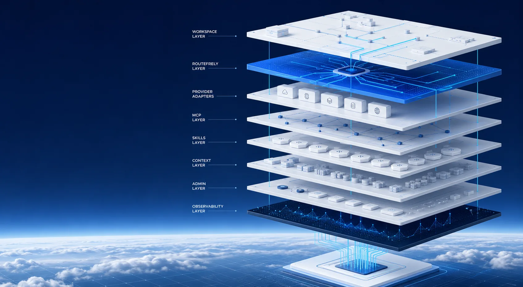architecture overview hero
