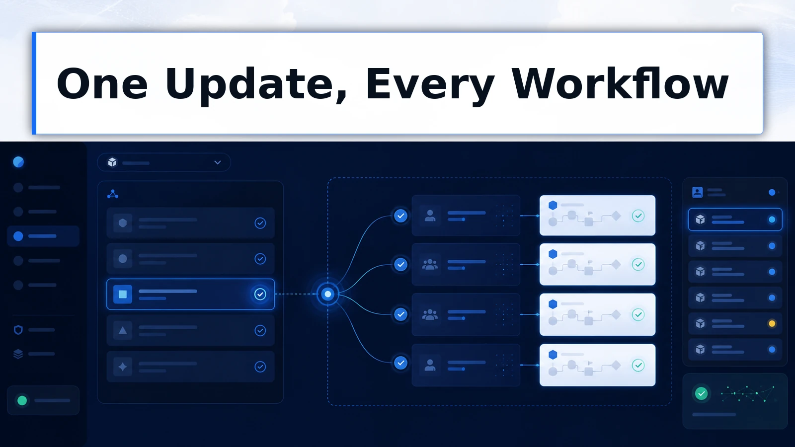 One canonical instruction update propagating to every locked workflow.