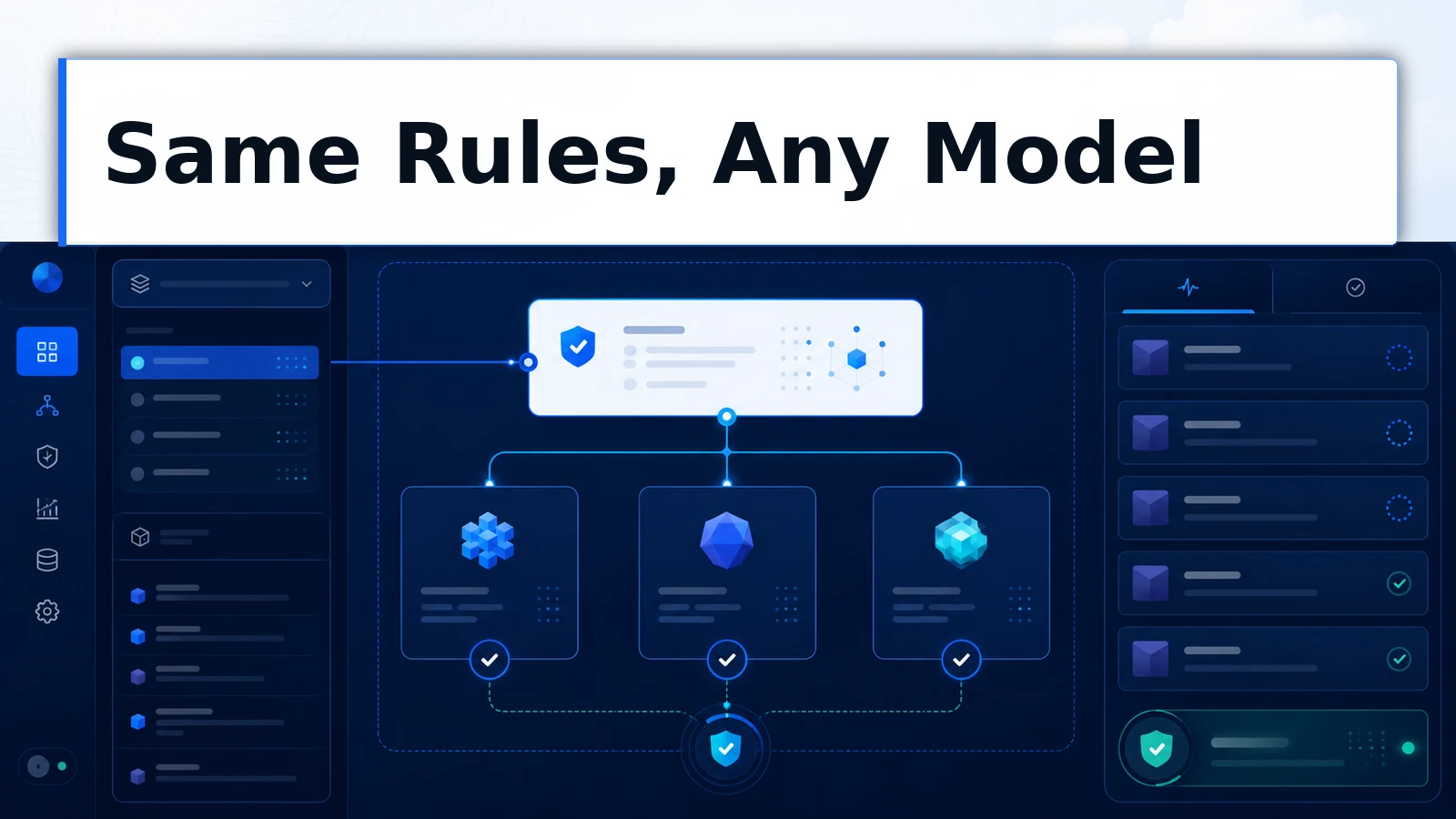 Locked client voice rules producing consistent output across different AI models.