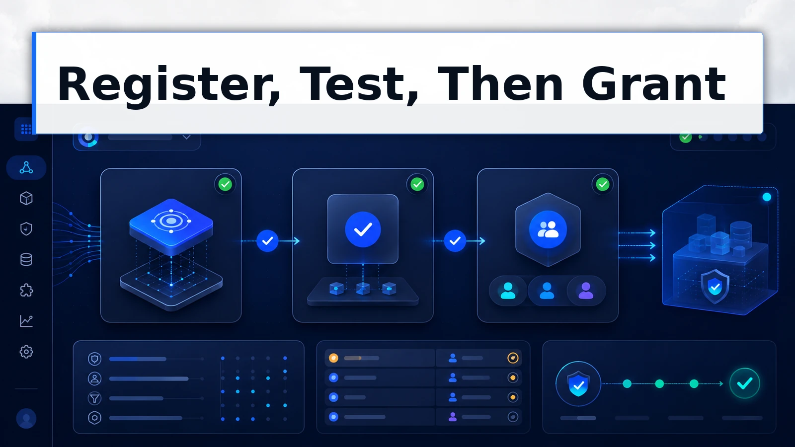 Two-step MCP governance flow: register and test the server, then grant access by group.