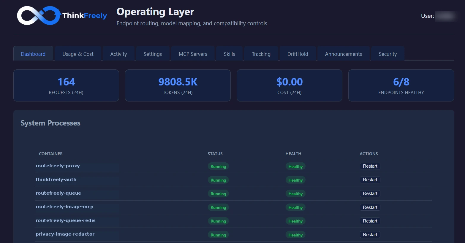 ThinkFreely operating layer dashboard showing system processes and status.