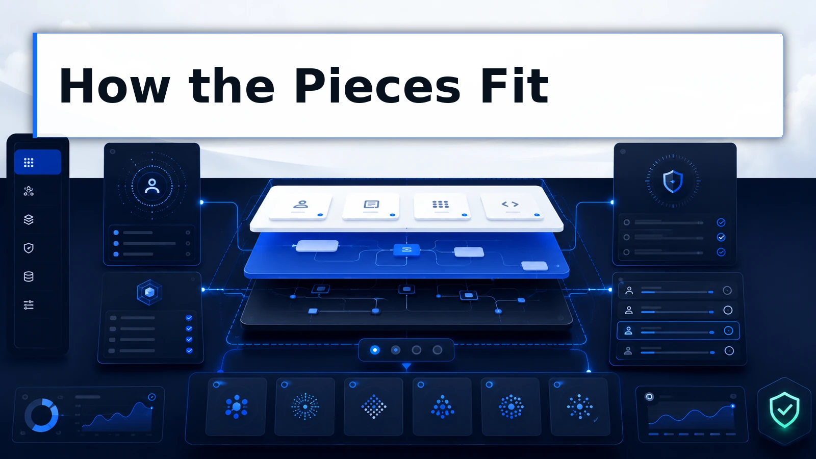 How ThinkFreely products fit together: workspace, routing, and portable context.