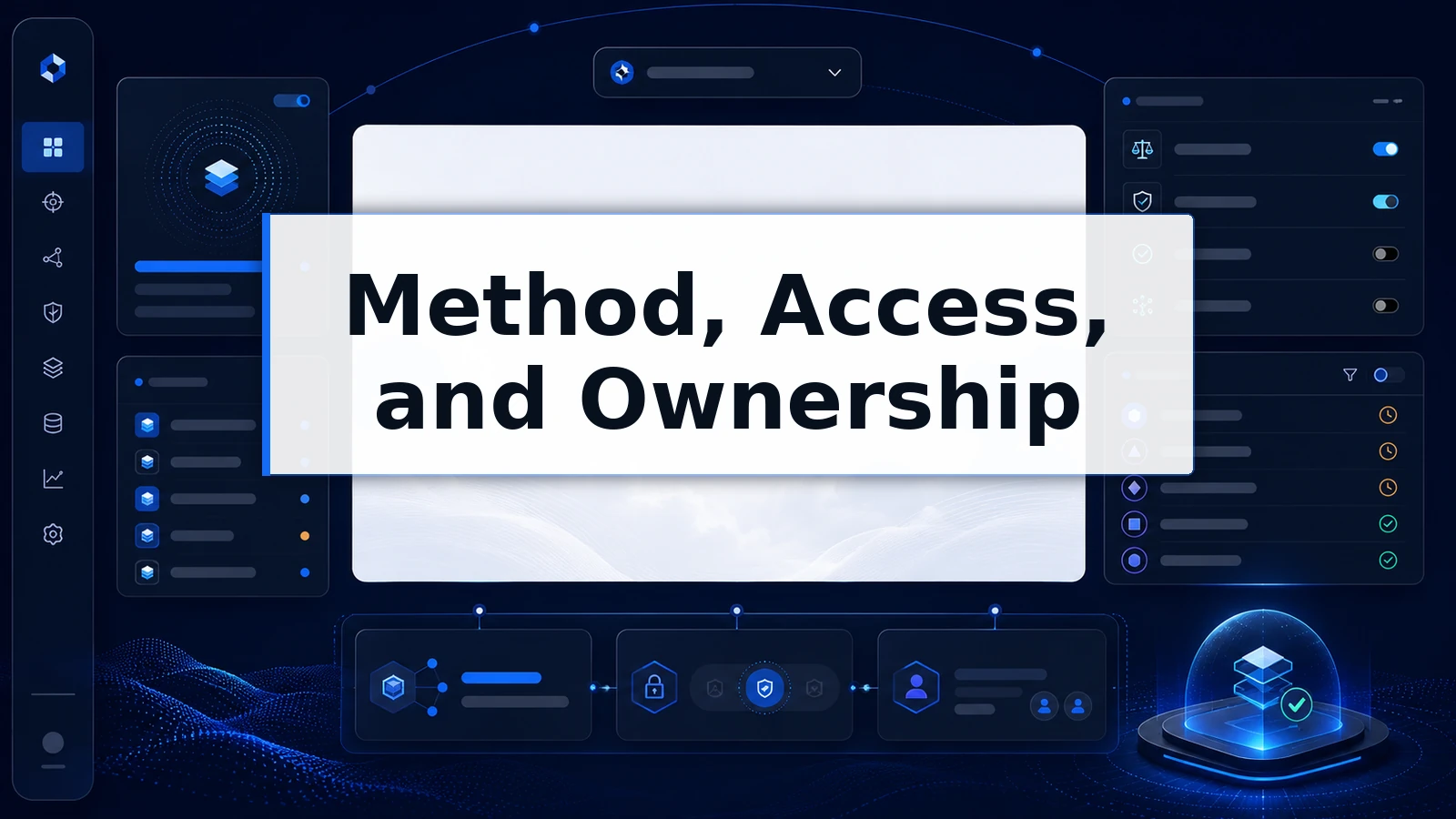 Components of a skill: method, governed tool access, and organizational governance.