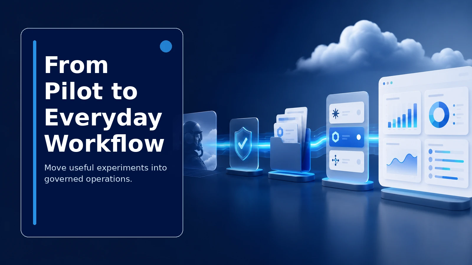 Governed AI in everyday practice